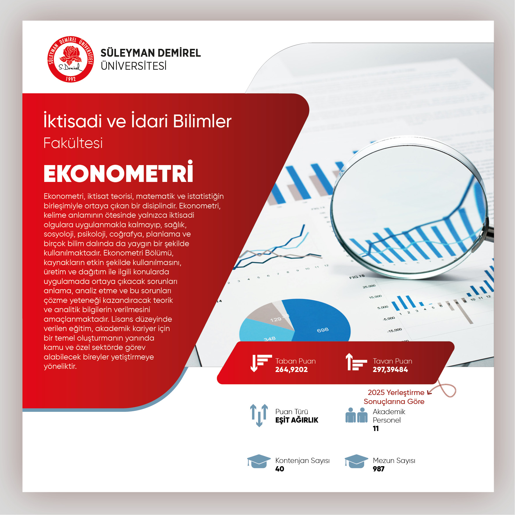 İktisadi ve İdari Bilimler Fakültesi